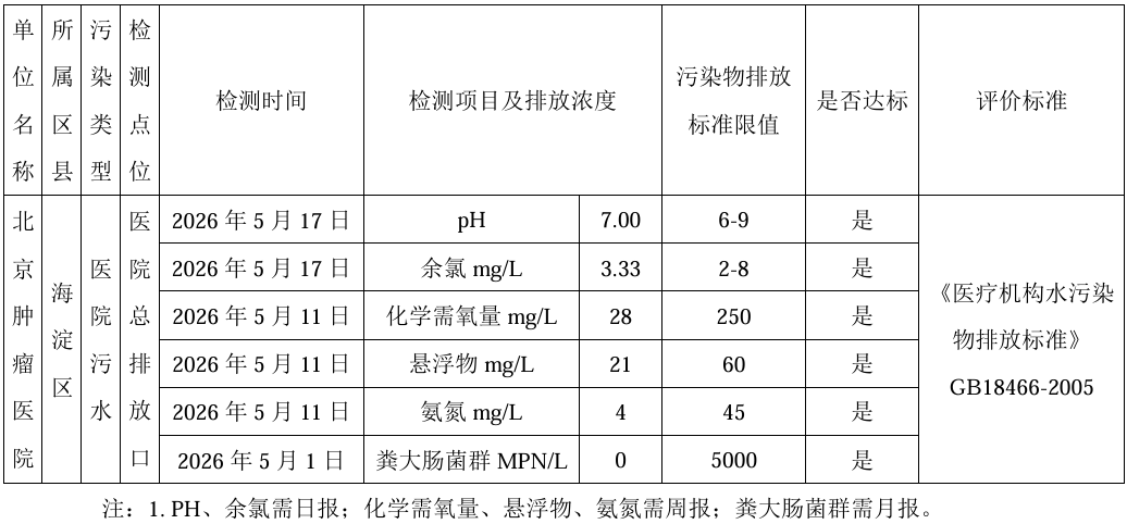 78edebce378a4bc1a3aef81b28a534d5.png
